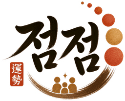 점점